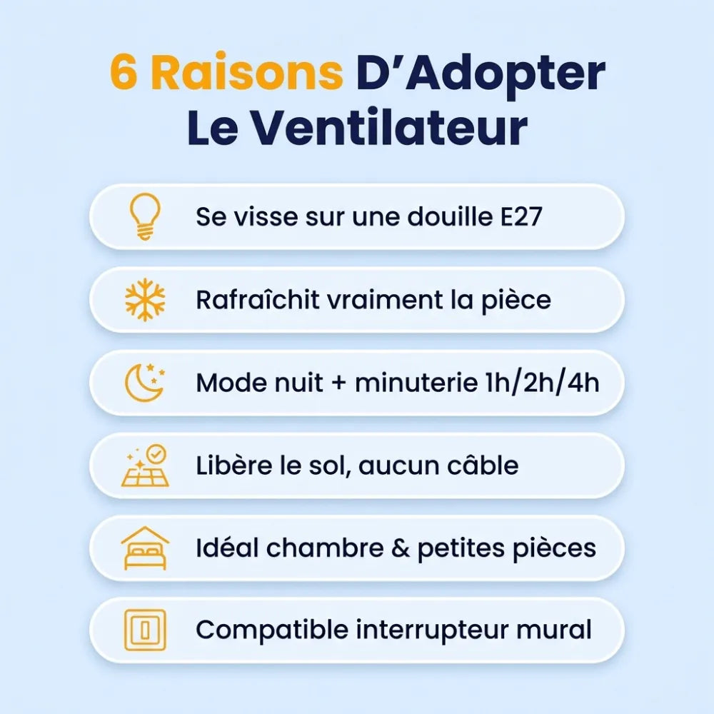 Ventilateur de Plafond – 2-en-1 Lumière & Ventilation