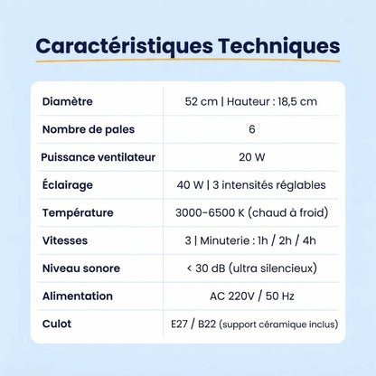 Ventilateur de Plafond – 2-en-1 Lumière & Ventilation